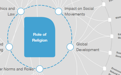 Network Executive Director Writes on Role of Religious Communities during COVID-19 for World Economic Forum Blog