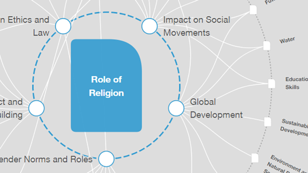 Network Executive Director Writes on Role of Religious Communities during COVID-19 for World Economic Forum Blog