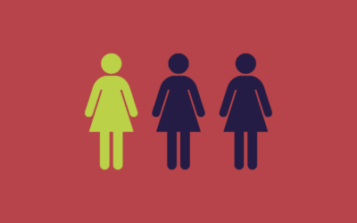 Inclusivity-based Community of Practice Meeting: Protection for Women and Youth Peacebuilders