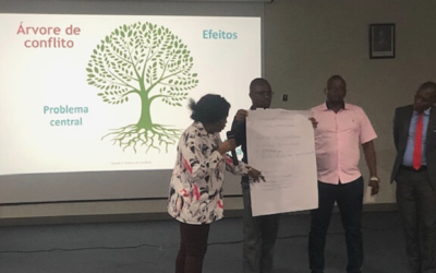 Learning How to Identify Key Conflict Drivers at the Community Level