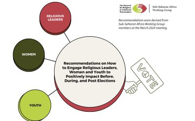 Supporting Religious Actors for Peaceful Elections in Sub-Saharan Africa