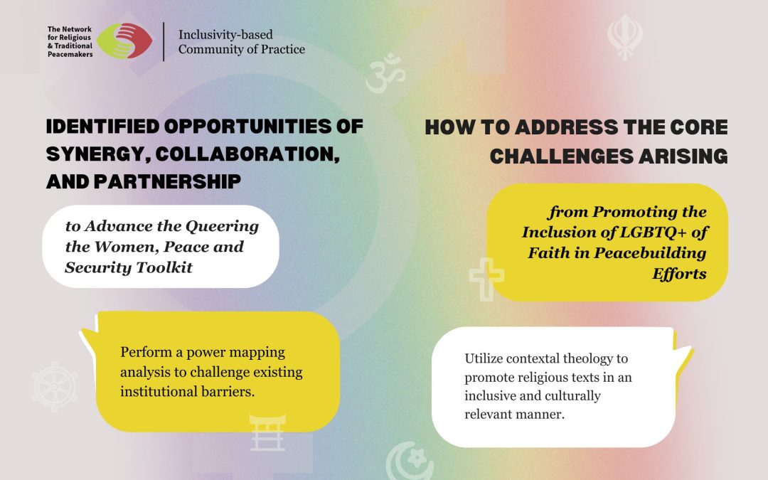 Advancing the Inclusion and Rights of LGBTQ+ of Faith in Peacebuilding Efforts